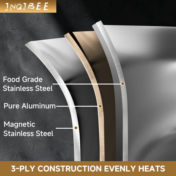 Inqibee 22 & 26 CM Tri-Ply Stainless Steel Frying Pan Set with Lid,Skillets,Induction Cooking Pans,Dishwasher and Oven Safe.