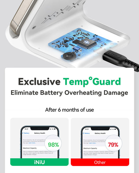 INIU Wireless Charger Stand, 15W Qi Fast Charging Dock Phone Charger, Adaptive LED Wireless Charging Station for iPhone 16 15 14 13 12 11 9 8 XR, Samsung S22 S21 S10 S9, LG V40 G8, Pixel 8 7 6 etc.