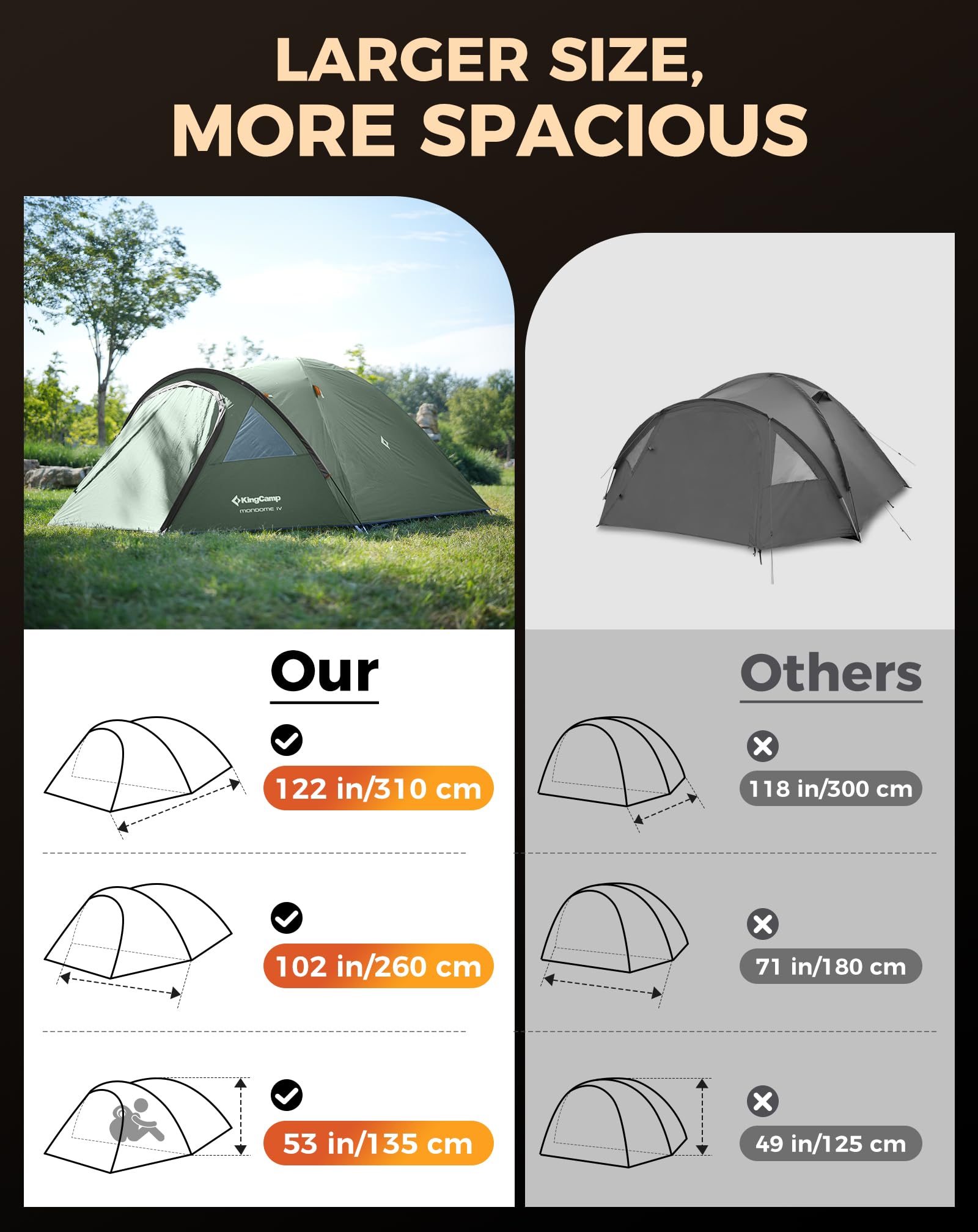 KingCamp Camping Tent for 4 Man, Ultralight Waterproof Dome Tent, Compact and Backpack-Friendly, Ideal Tent for Camping, Trekking and Outdoors