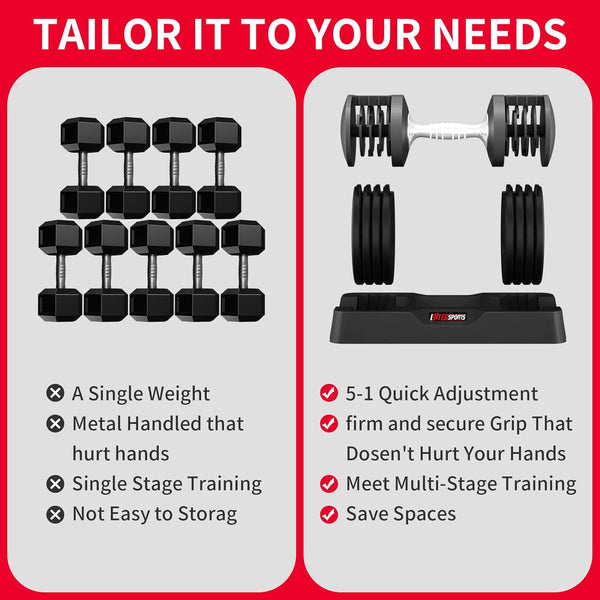 EnterSports 12kg/18KG/27KG Adjustable Dumbbells,Dumbbell Set for Saving Place, Dumbbell Weights with Non-Slip Handle, Home Gym Strength Training Equipment for Full Bodybuilding