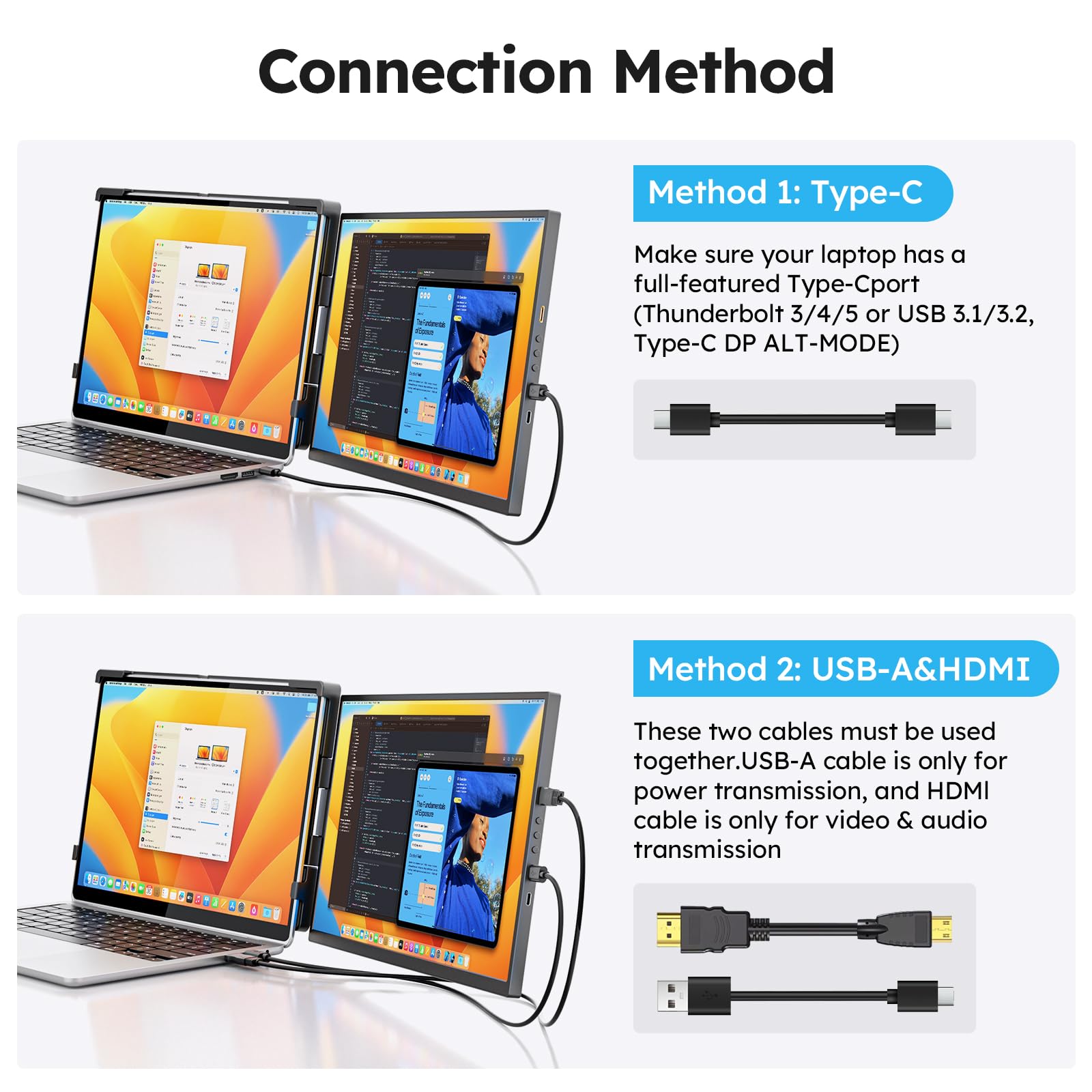 Dopesplay Laptop Screen Extender Monitor,15.6" FHD 1080P IPS External Portable Monitor for Laptop,Plug & Play Dual Screen Monitor for 13.3"-17" Laptops,Compatible with Mac,Wins,Chrome,Android,Dex