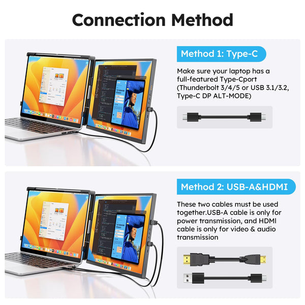 Dopesplay Laptop Screen Extender Monitor,15.6" FHD 1080P IPS External Portable Monitor for Laptop,Plug & Play Dual Screen Monitor for 13.3"-17" Laptops,Compatible with Mac,Wins,Chrome,Android,Dex