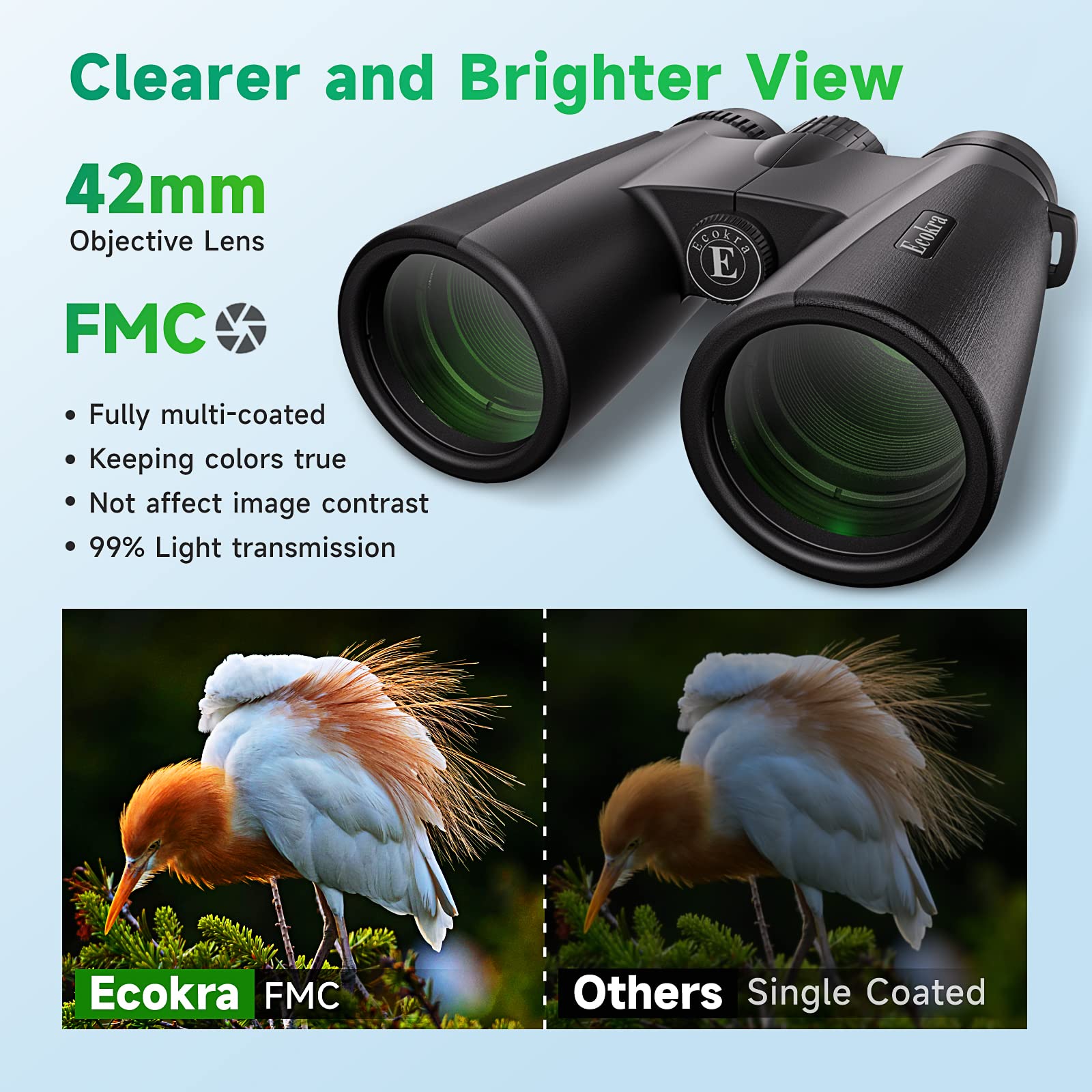Ecokra 12x42 HD Binoculars for Adults, Super Bright High Power Compact Binoculars with Large View, Clear Low Light Night Vision, BAK4, FMC Prisms for Bird Watching Hunting Stargazing