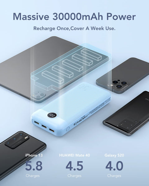 VEGER Power Bank Fast Charging,30000mAh Portable Charger PD 20W USB C Battery Pack with 4 Outputs & 2 Inputs Compatible with iPhone/iPad/Smartphones Tablet and More