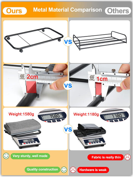 Huquter Under Bed Storage on Wheels, 50L Large Underbed Storage on Wheels, 2 Pack Foldable Under Bed Storage Box with Lid & Zips, Rolling Underbed