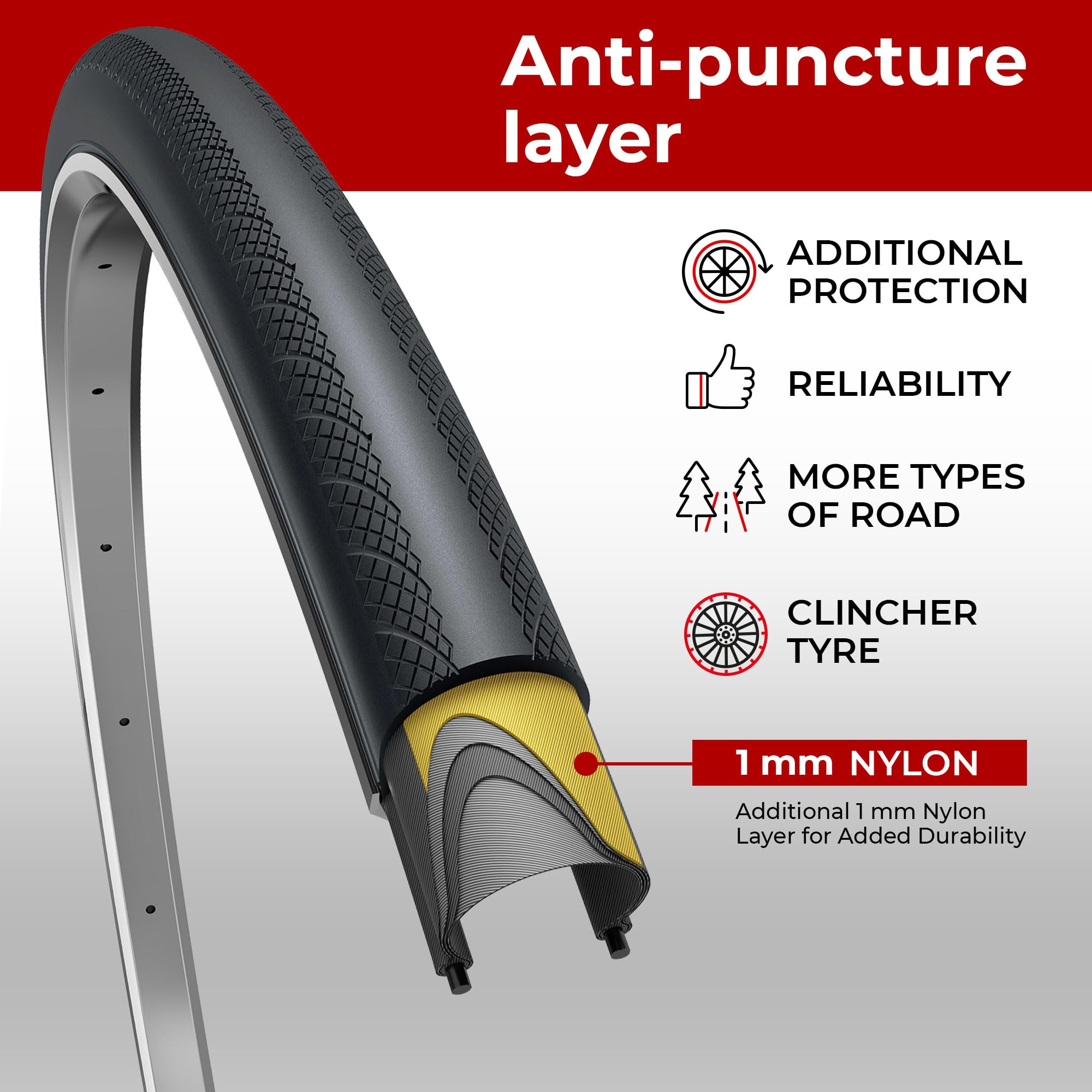 Fincci Pair 700x28c Foldable Tyres 28-622 ETRTO 60TPI with 1mm Antipuncture Protection 700x28 Bike Tyre for Cycle Race Road Racing Touring Bicycle