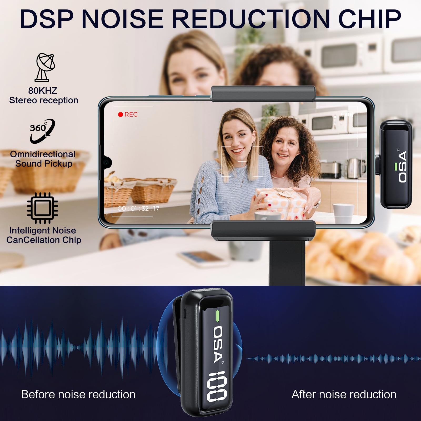 OSA Wireless Microphone for iPhone iPad with Smart Charge Case and Digital Display, 40H Clip on Wireless Lavalier Microphone with Noise Reduction for Video Recording, Plug & Play (2 Mic, 2 Recive)