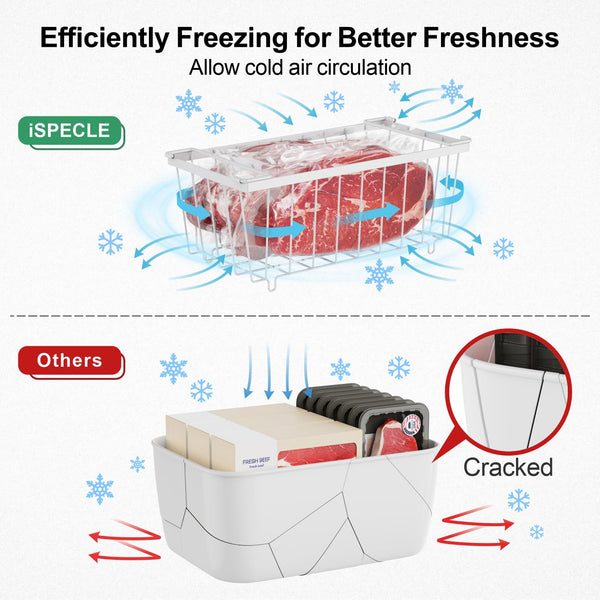 iSPECLE Chest Freezer Organiser - 5 Pack Stackable Baskets for 198L Deep Freezer, Easily Sort and Access Frozen Food with Handles, White