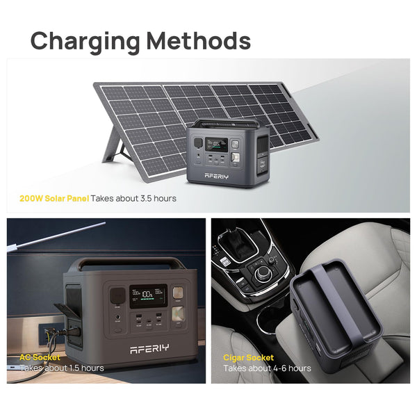 AFERIY Portable Power Station 800W, 512Wh Portable Power Station LiFePo4 Battery, 1-Hour Fast Charging, AC 220V-240V, UPS, 3500+ Charge Cycles, Solar Generator for Outdoor Camping/RV/Home Backup
