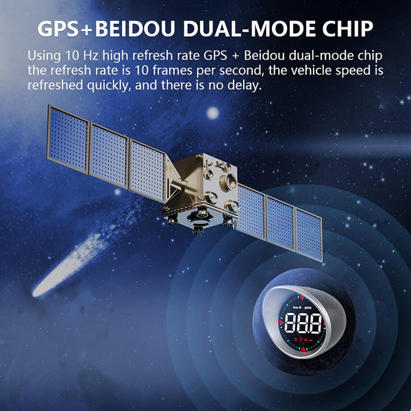 AMHVMU G5 head up display auto,Car GPS Speedometer,HUD,Speed Display,Compass,Speed Warning,Km/h,MPH,Large Font,White Font,USB Connection,Plug and Play,Suitable for All Vehicles