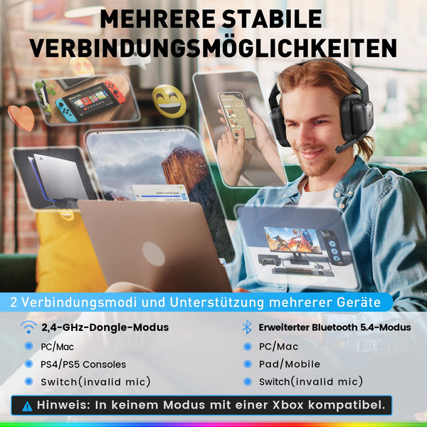 PH4 Wireless Gaming Headset with Microphone, Game/Music Mode, 2.4GHz Bluetooth Gaming Headphones for PS5, PS4, PC, Switch, Low Latency Lossless Sound Foldable Noise Cancelling Black