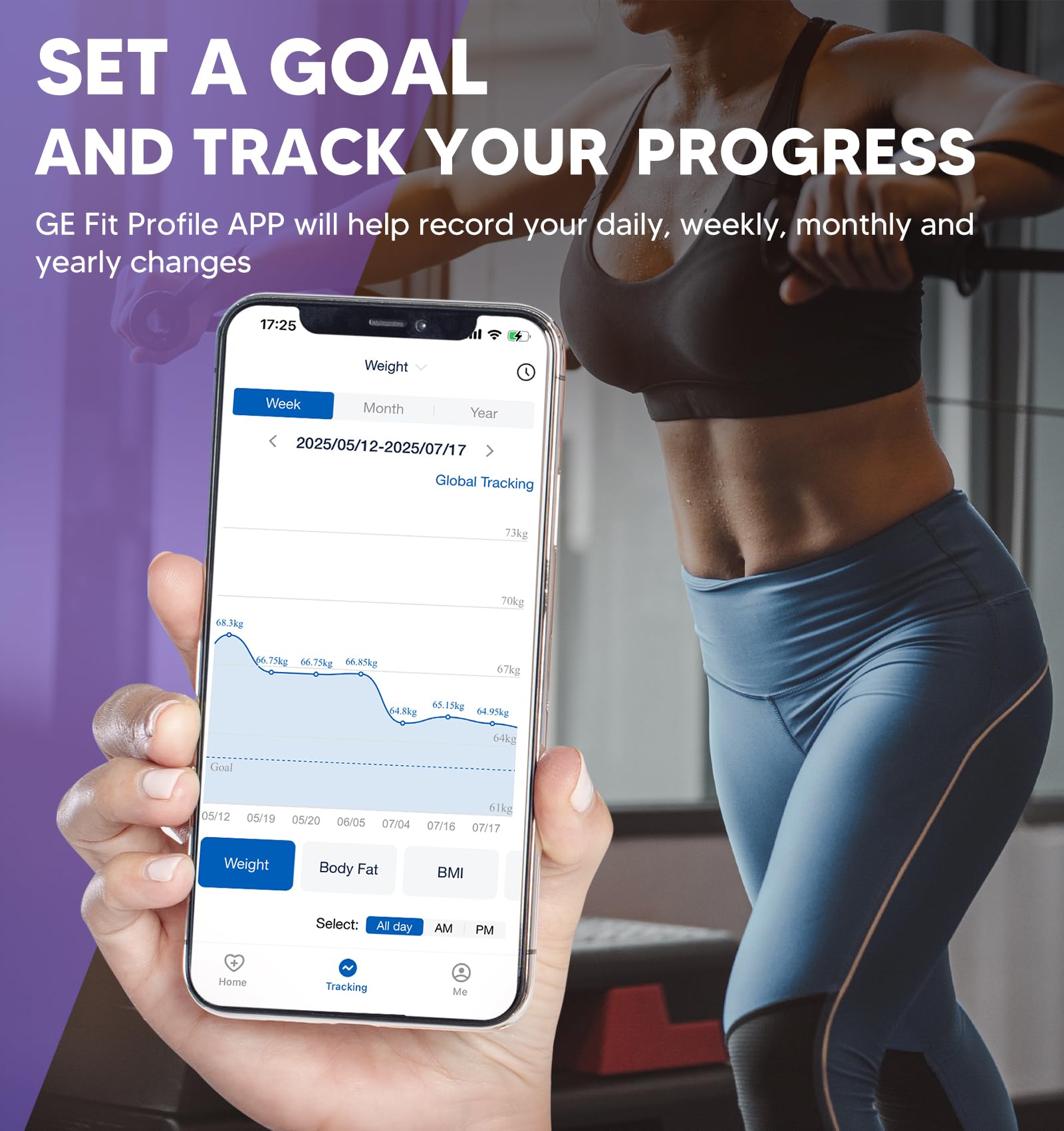 GE Scale for Body Weight and Fat, Digital 8-Electrode Smart Bathroom Scale 27 Measurements for BMI Muscle Mass Body Composition Analyzer Bluetooth Accurate Weighing Machine, 180kg/400 Pounds Capacity