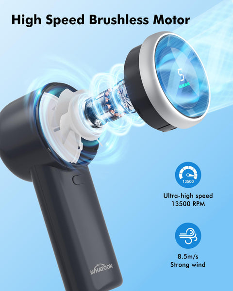 WHATOOK Handheld Fan, 2024 High Speed Cooling Turbo Mini Portable Rechargeable Fan with LED Display/2H Fast charging, Personal Small Stylish 5 Speeds Fan for Man Outdoor Beach Travel Vacation