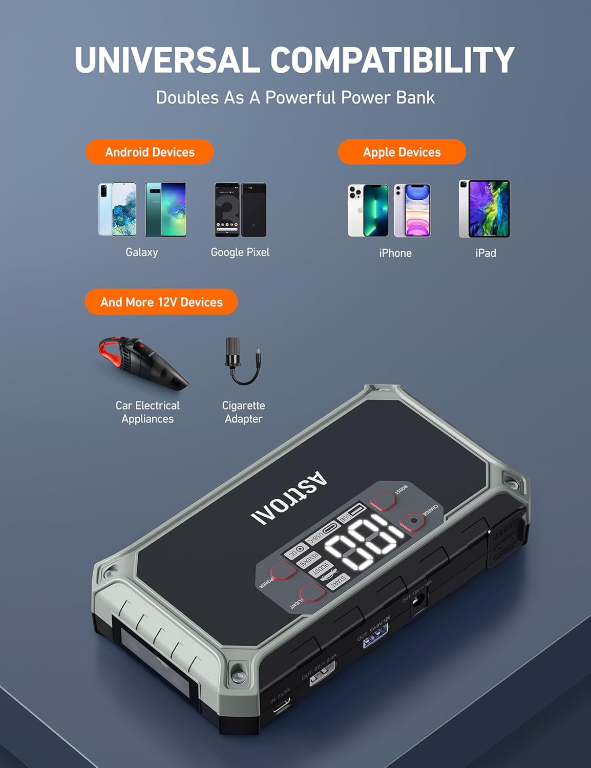 AstroAI 2000A Car Battery Booster Jump Starter Power Pack 18000mAh Power Bank (12V DC and QC3.0 Output) for 7.0L Petrol/3.0L Diesel Engines, with LCD Screen, LED Torch, Cigarette adaptor