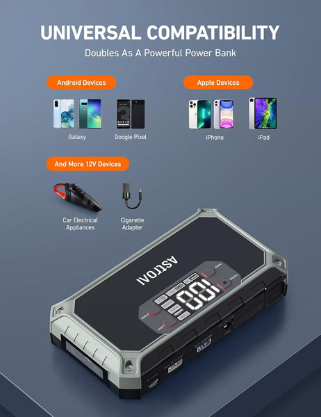 AstroAI 2000A Car Battery Booster Jump Starter Power Pack 18000mAh Power Bank (12V DC and QC3.0 Output) for 7.0L Petrol/3.0L Diesel Engines, with LCD Screen, LED Torch, Cigarette adaptor