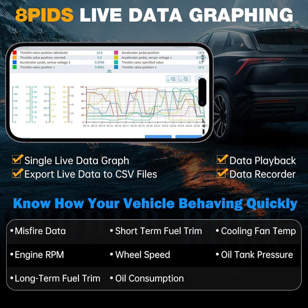 XTOOL A30M OBD2 Scanner BT, Wireless OBD2 Code Reader with 26+ Reset, Bidirectional & All System Car Diagnostic Tool, FCA/CANFD, Car Fault Code Reader and Reset for Android & iOS, Lifetime Free Update