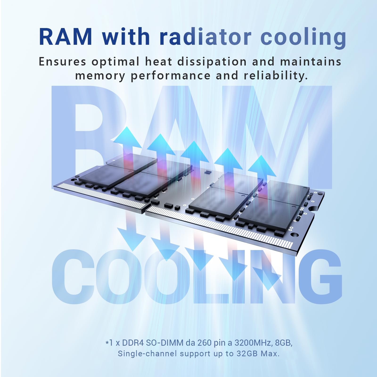 MINIX Fanless Windows 11 Pro Mini PC, Intel 12th Gen N300, NEO Z300-0dB 16GB DDR4, 512GB M.2 PCIe Gen3 x 4 SSD Micro Desktop Computer, 4K Dual Display/2.5G LAN, for Business Home office Multi-Tasking