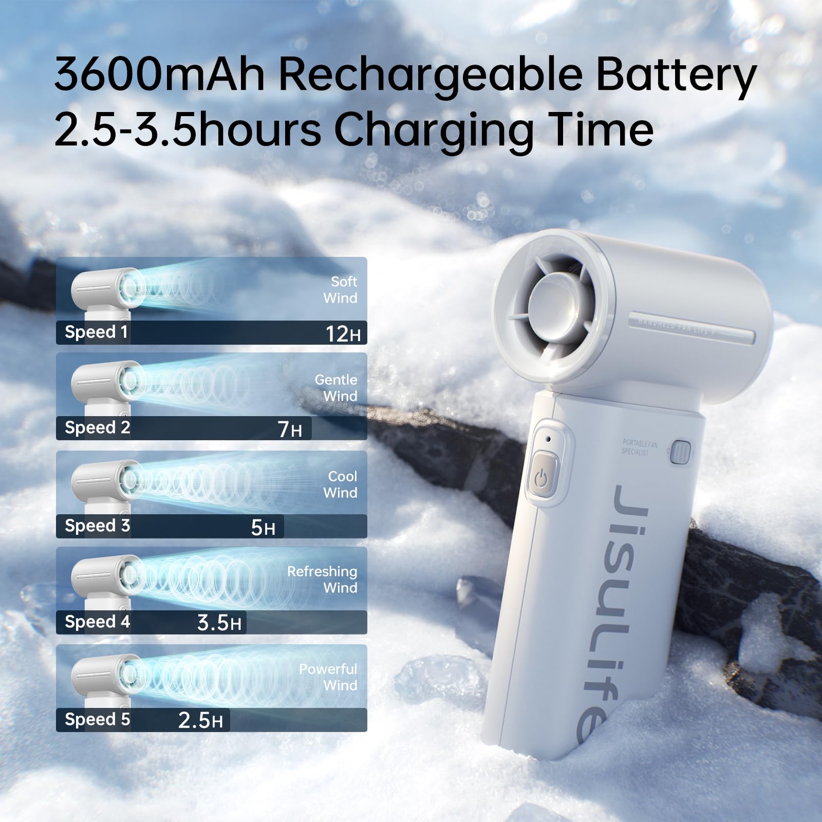 JISULIFE Portable Handheld Fan Life9, Turbo Power High Speed Air [18H Max Cooling Time], 5 Gear Wind, 5000mAh Rechargeable, Mini Pocket Design, Personal Fan for Travel Concerts Camping Makeup - Black