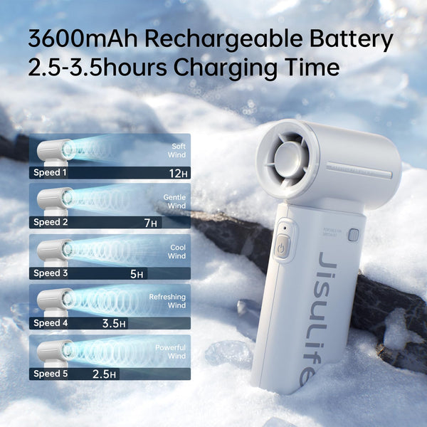 JISULIFE Portable Handheld Fan Life9, Turbo Power High Speed Air [18H Max Cooling Time], 5 Gear Wind, 5000mAh Rechargeable, Mini Pocket Design, Personal Fan for Travel Concerts Camping Makeup - Black