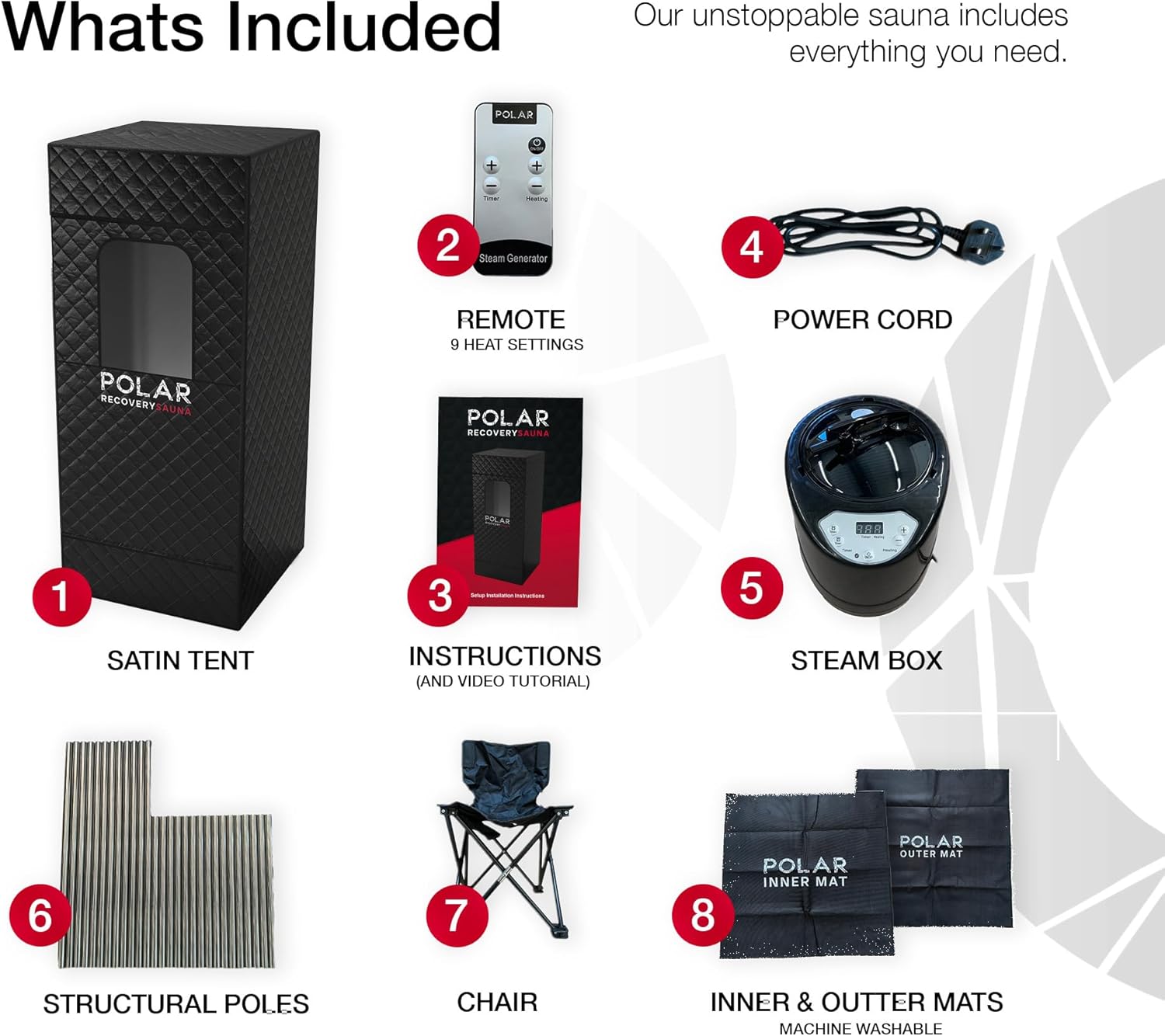 Polar Recovery Award-Winning Sauna by Polar Recovery (6FT) - Premium Portable Steam Sauna for Recovery/Sauna Pod for Home Steam Sauna