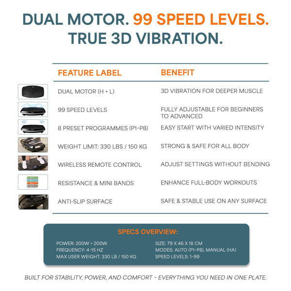 LifePro Hovert 3D Vibration Plate Machine, Dual Motor Oscillation, Lateral and 3D Motion Vibration Platform Machine, Full Body Workout Equipment for Home Exercise and Fitness Training