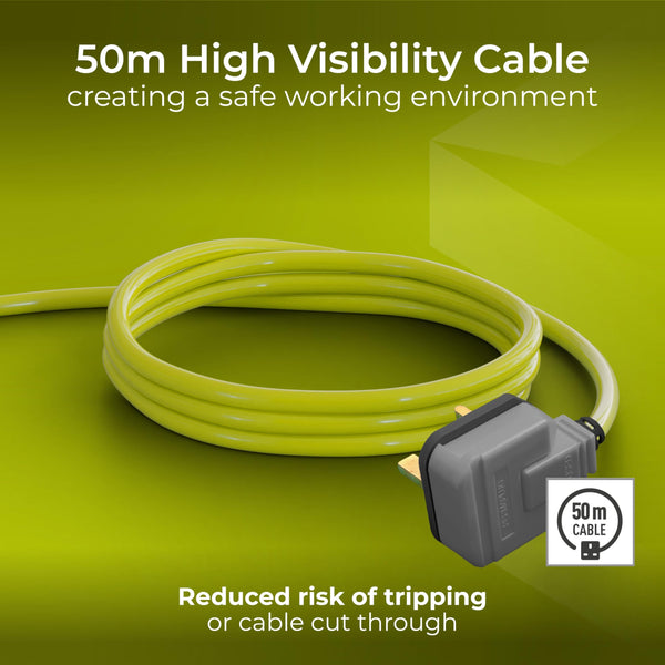 Masterplug Pro-XT Four Socket Open Cable Reel Extension Lead with Winding Handle, Thermal Cut Out and Power Switch, 25 Metres High Visibility Cable , Green