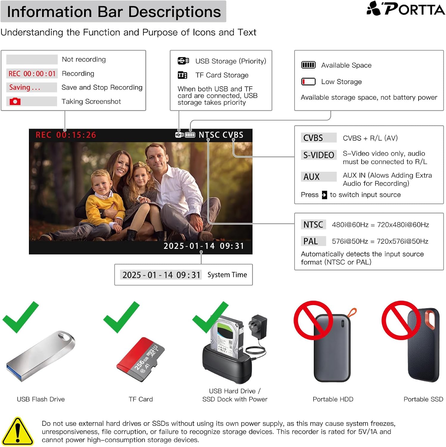 PORTTA VHS to Digital Converter, Video to Digital Recorder with Remote, Compatible with VHS, VCR, DVR, DVD, Hi8, Mini DV Players, Camcorder, Gaming Consoles (VHS/Tapes/DVD Player Not Included)