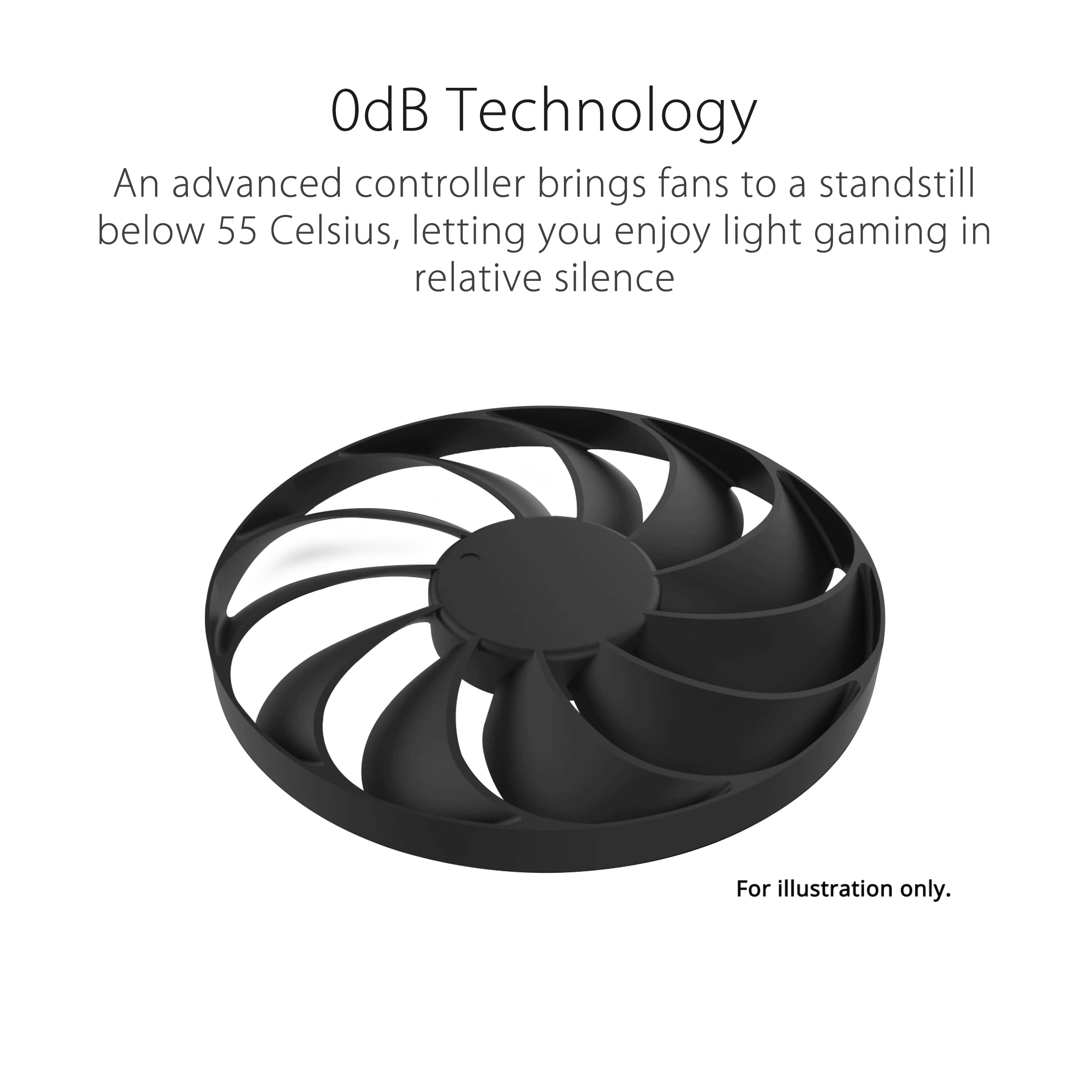 ASUS GeForce RTX 3050 6G DUAL OC Gaming Graphics Card - 1537MHz Boost Clock, GDDR6, PCIe Gen 4, DLSS 2, 3 x DP v1.4a, 1 x HDMI 2.1 (Supports 4K)