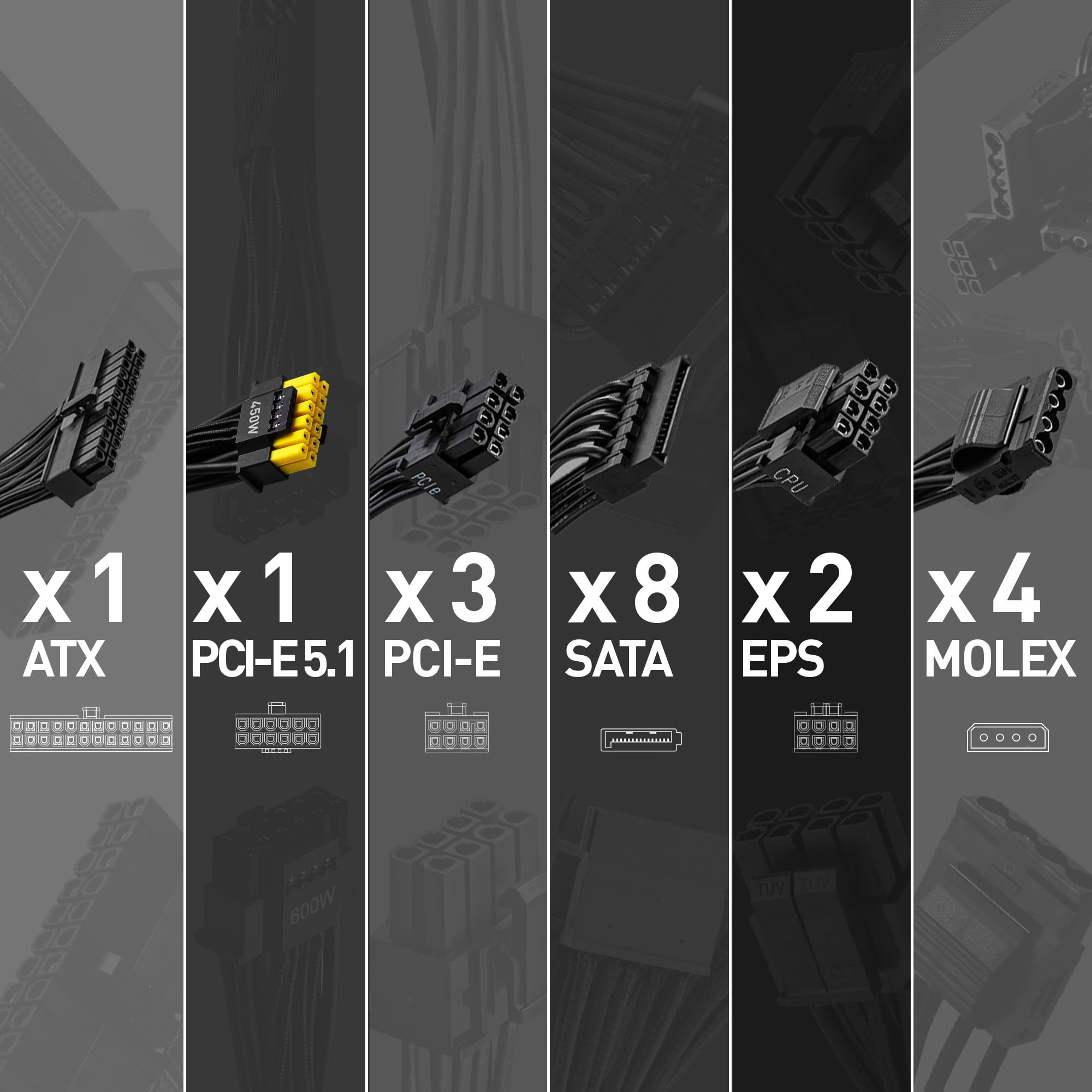 MSI MPG A1000G PCIE5 Power Supply Unit, UK Plug - 1000W, 80 Plus Gold Certified, Fully Modular ATX 3.0, PCIe 5.0 GPU Support, Japanese 105°C Capacitors, 0% RPM Mode, Flat Cables - 10 Year Warranty