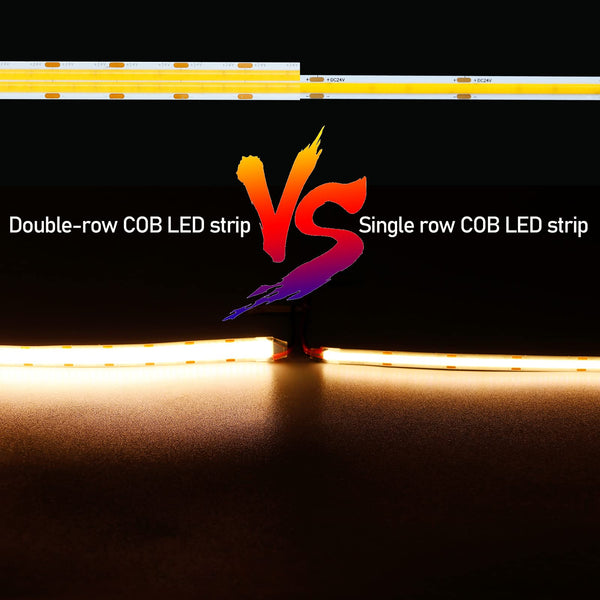 GOMING 32.8ft(10M) 24V Double Row COB LED Strip Light Warm White 3000K 6000LEDs CRI 93+ 20000lm Uniform Glow Dotless Not Waterproof IP20 Flexible LED