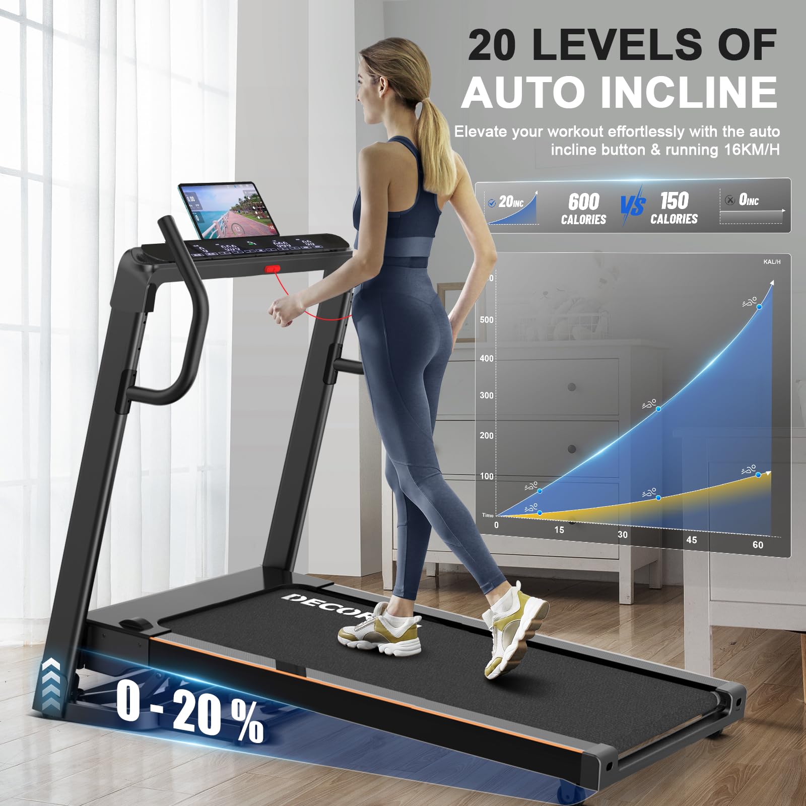 Decorcn Folding Treadmill for Home, 4.5HP, 20 Auto Incline, 1km/h-16km/h, 150KG limited, Running Machine for Heavy People with LED, Bluetooth Speakers, Silent Walking Pad