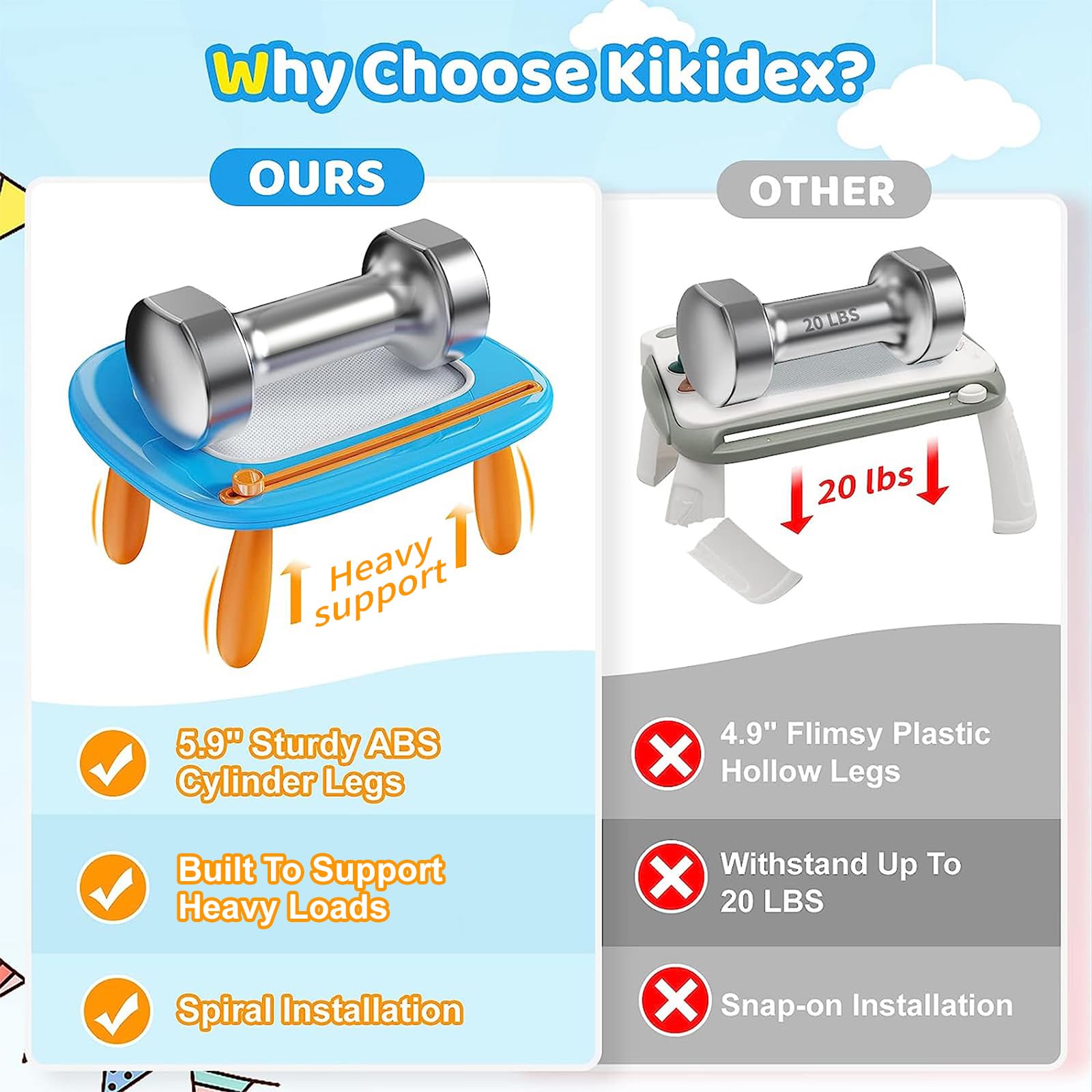 Kikidex Magnetic Drawing Board, Toddler Girl Toys for 1-2 Year Old, Doodle Board Pad Learning and Educational Toys for 1 2 3 Year Old Baby Kids Birthday Gift (Pink)