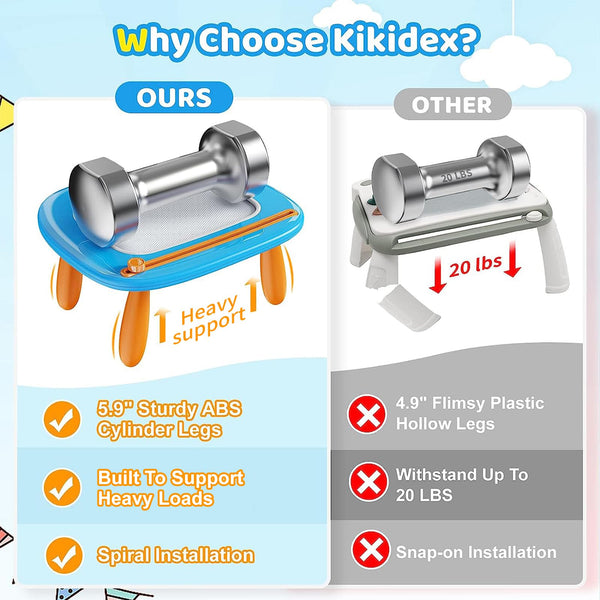 Kikidex Magnetic Drawing Board, Toddler Girl Toys for 1-2 Year Old, Doodle Board Pad Learning and Educational Toys for 1 2 3 Year Old Baby Kids Birthday Gift (Pink)