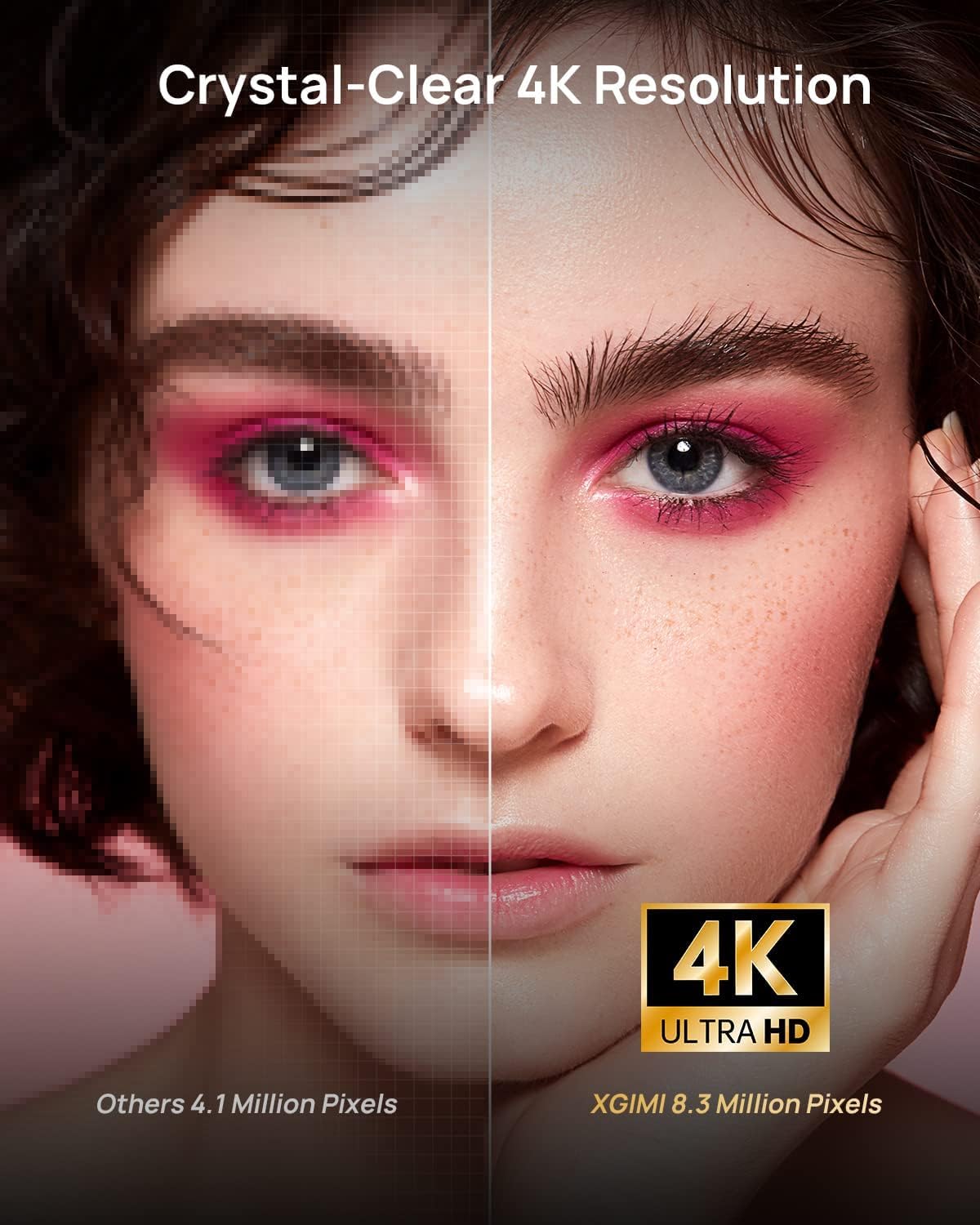 XGIMI Horizon Pro 4K Projector 1500 ISO Lumens, Android TV 10 Movie Projector with Integrated Harman Kardon Speaker, Auto Keystone & Focus, ISA Technology, Wireless Casting WiFi Bluetooth