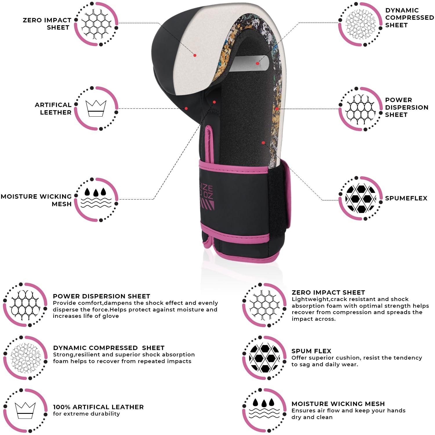 AQF Kids Boxing Gloves and Pads Set - Junior Boxing Set for Kickboxing & MMA, Muay Thai Punching Glove with Curved Pads for Martial Arts Training