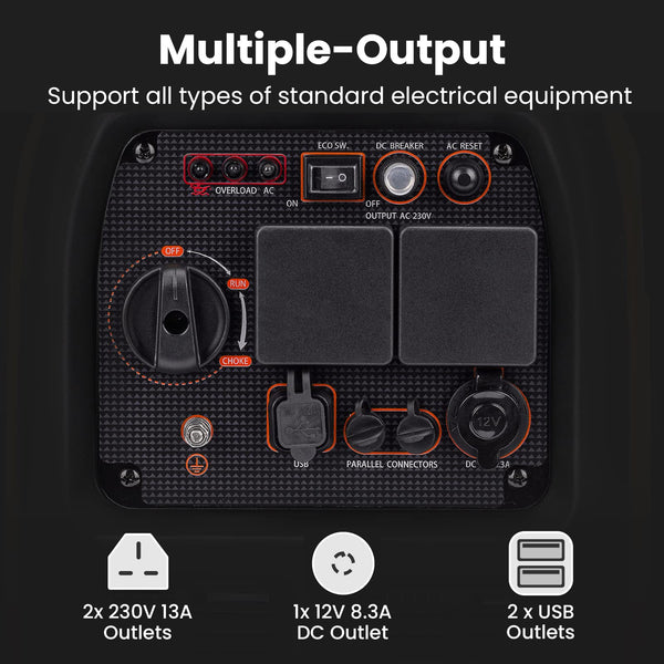 maXpeedingrods 5500W Portable Inverter Generator Petrol Silent Pure Sine Wave Generator for Camping, RV Travel,Home,or Jobsites