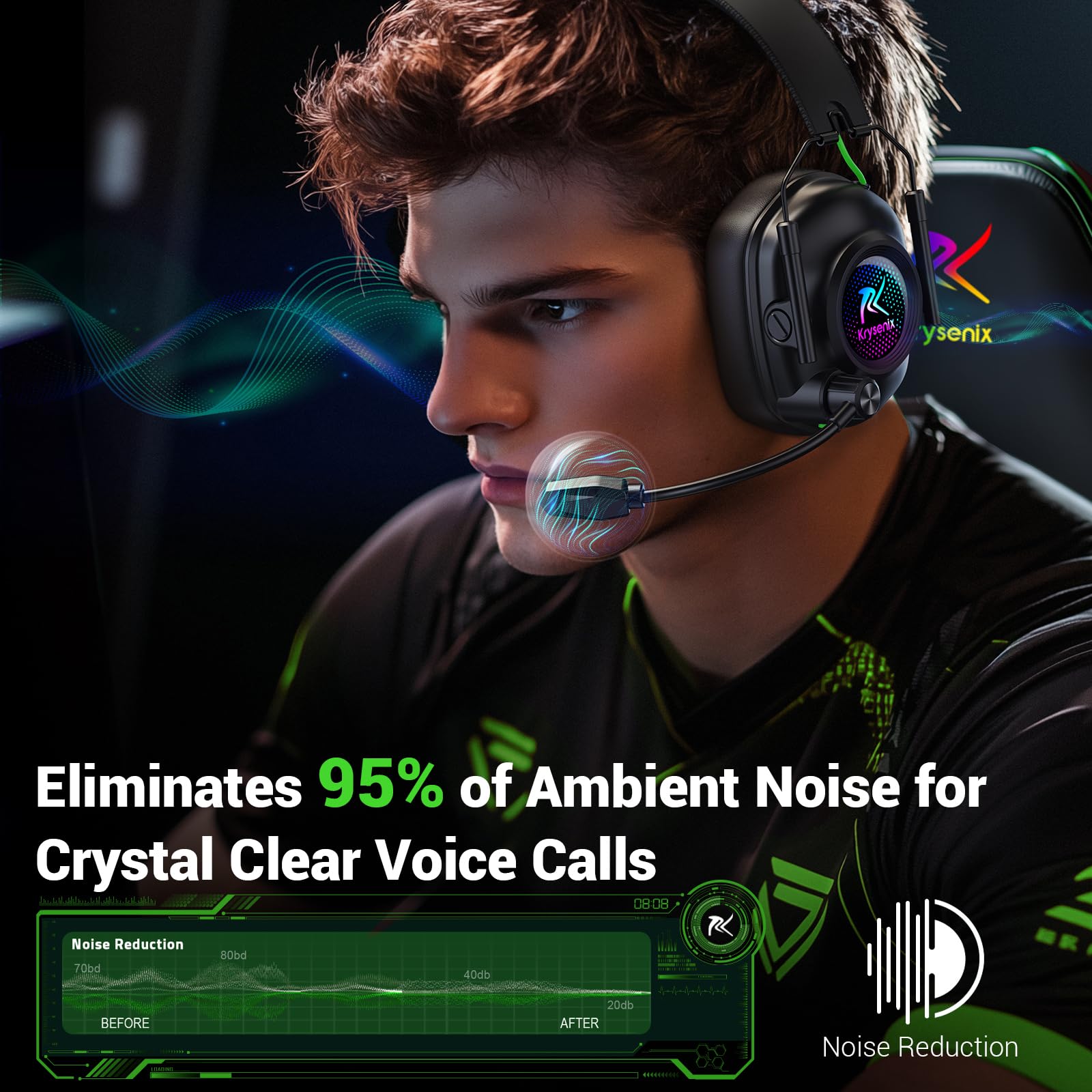 Wireless Gaming Headset for PS5, PS4, PC, Switch, Mac, 2.4 GHz Wireless & Bluetooth 5.4 Gaming Headphones with Mic Noise Canceling, Foldable, 50mm Drivers, Stereo Sound, 40H Battery