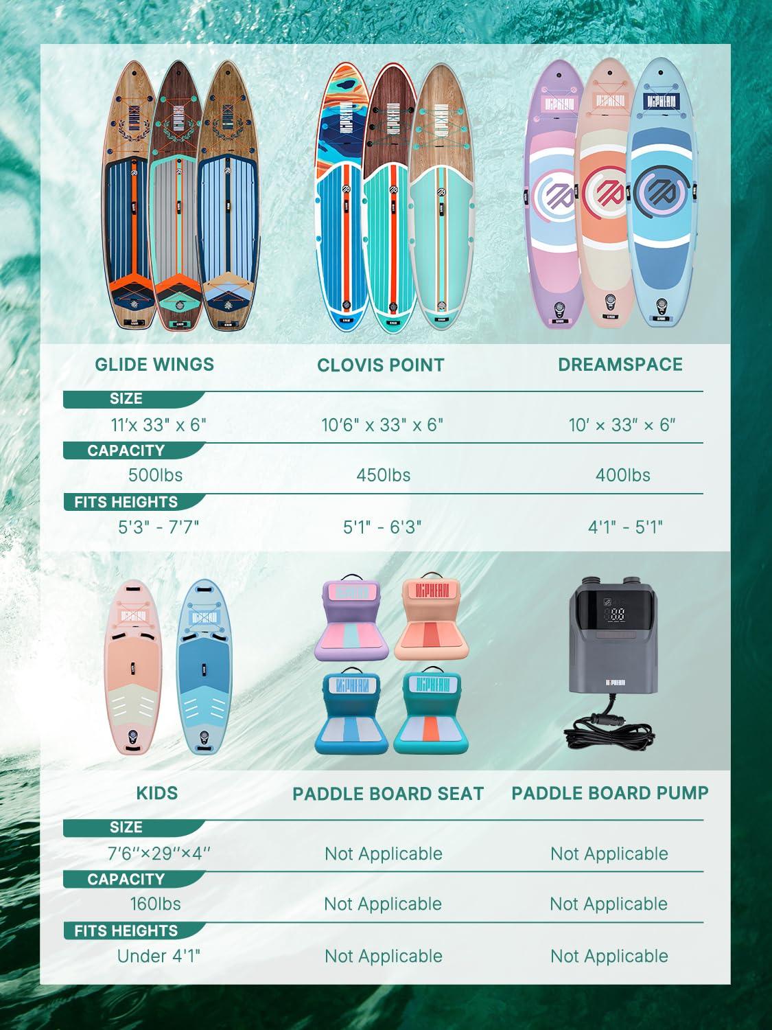 Niphean Inflatable Paddle Boards for Adults with All Accessories, 320cm Stand Up Paddle Board for All Skill Levels, SUP with 200kg Weight Capacity for 2 People, Inflatable Paddleboard with Seat