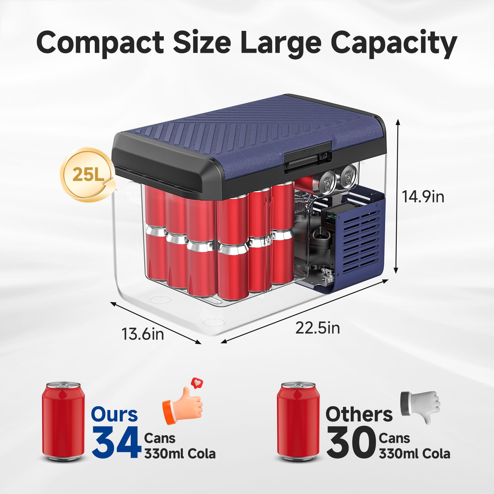 AAOBOSI 25L Car Fridge Freezer, IPX4 Waterproof Portable Compressor Camping Fridge 12V/240V, -20°C to 20°C – Ideal for Campervan, Car, Truck, Boat, Motorhome, Travel, Picnic