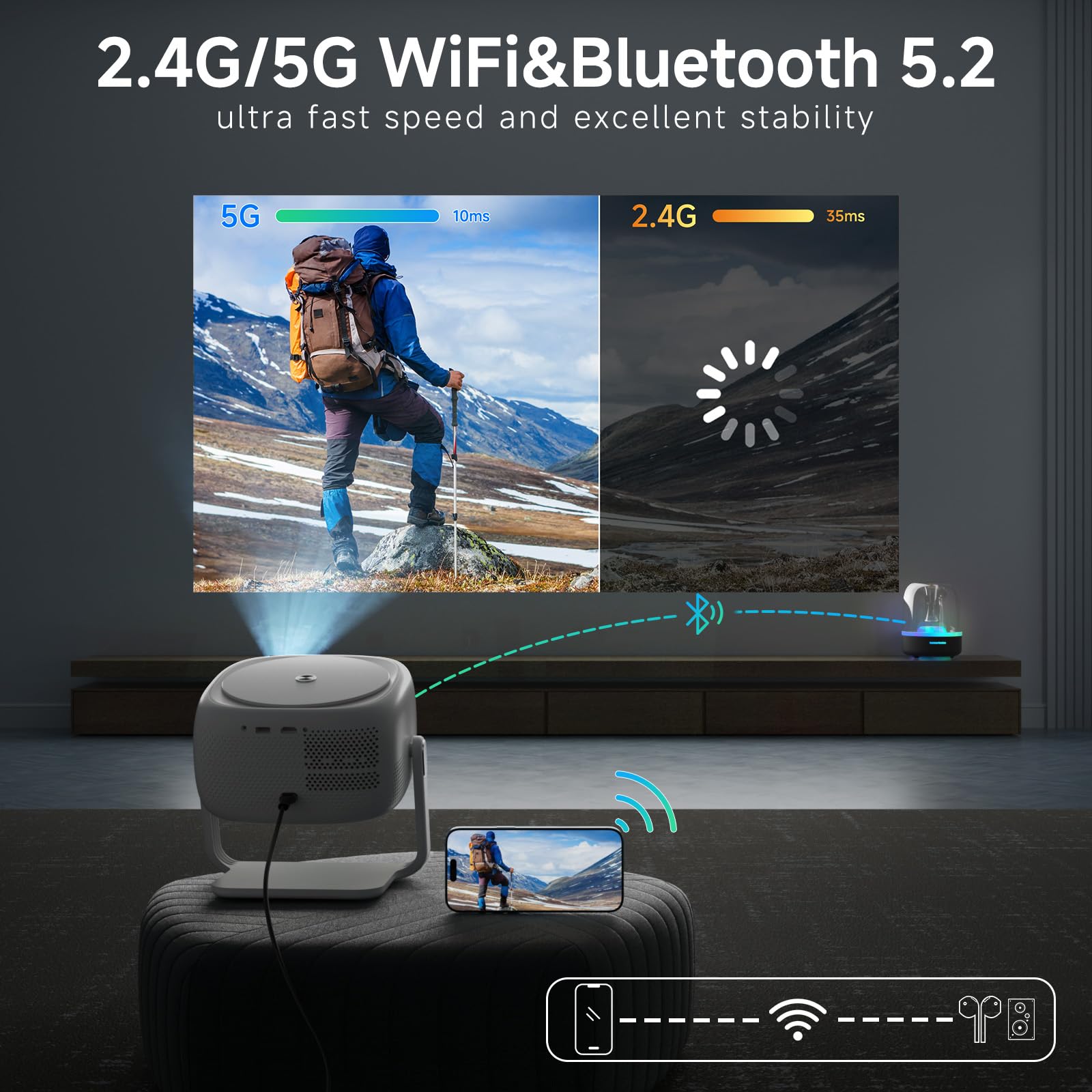[360°Adjustable Stand] Mini Projector with WiFi and Bluetooth: Electric Focus & Auto Keystone 1080p Supported, 15000L,Phone Projector - 2025 Upgraded Visulapex Portable Home Theater