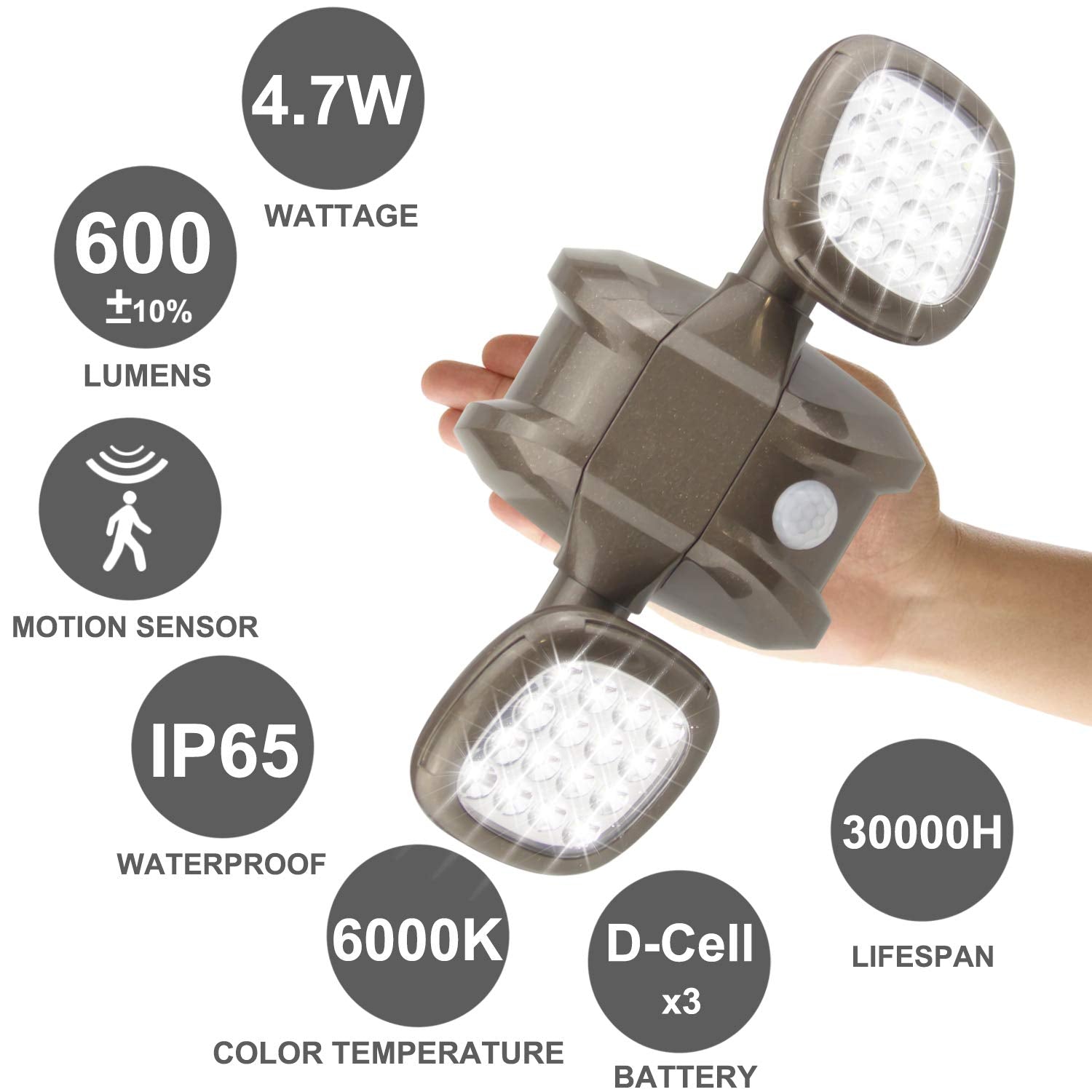 HONWELL Battery Operated Outdoor Lights, Wireless Security Lights with Motion Sensor, Waterproof Outside Flood Lights for Garden, Yard, Garage, 600LM,