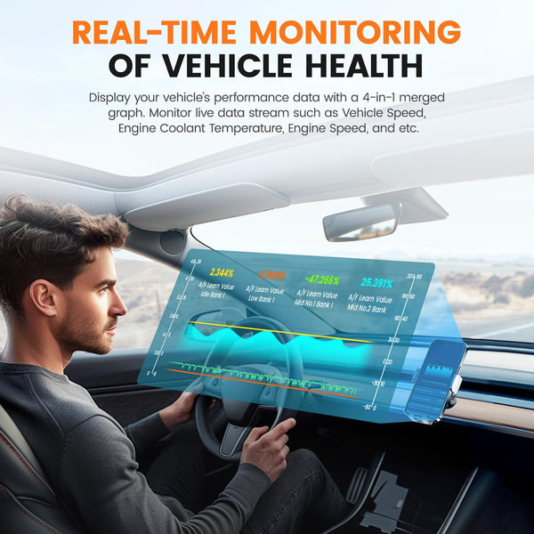 ANCEL ECHO OBD2 All System Diagnostic Scan Tool Bluetooth, Wireless Scanner Check Engine Car Code Reader for iOS Android, Smog Check, Oil Reset, Vehicle Performance Test, Active Test, Lifetime Update