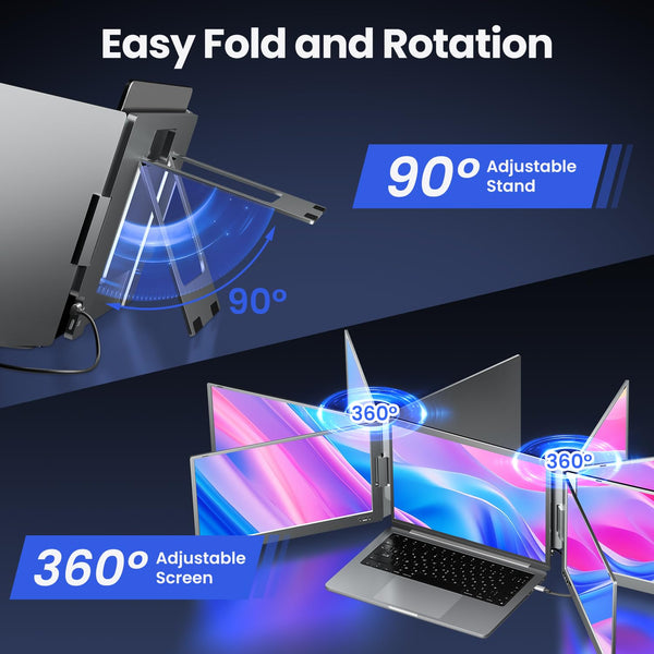 KPKUE 15.6" Laptop Screen Extender Monitor, 1080P FHD IPS Dual Portable Monitor for Laptop, Compatible with 12" -16" Laptops, Plug and Play (Windows only) X90E