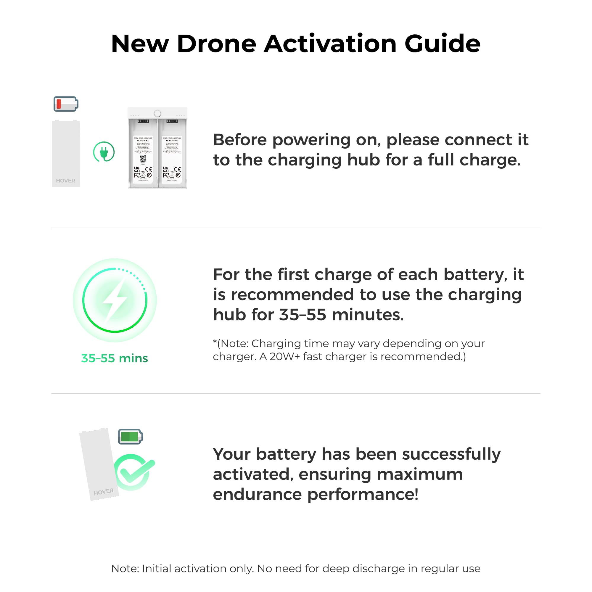 HOVERAir X1 Drone with Camera, Self-Flying Camera Drone with Follow Me Mode, Foldable Mini Drone with HDR Video Capture, Palm Takeoff, Intelligent Flight Paths, Hands-Free Control Black (Combo Plus)