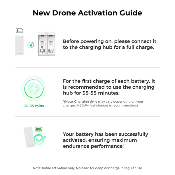 HOVERAir X1 Drone with Camera, Self-Flying Camera Drone with Follow Me Mode, Foldable Mini Drone with HDR Video Capture, Palm Takeoff, Intelligent Flight Paths, Hands-Free Control Black (Combo Plus)