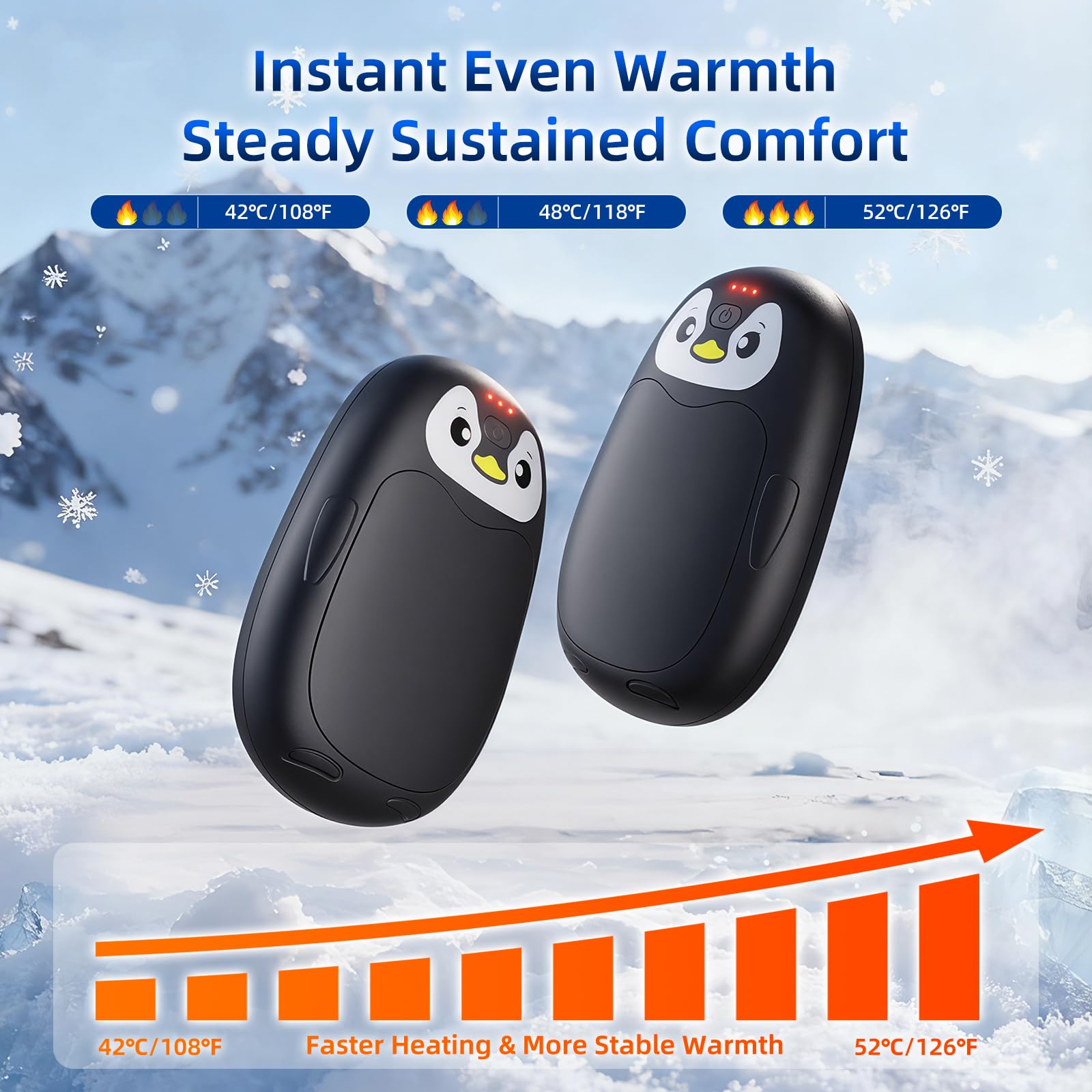 Hand Warmers Rechargeable, 8000mAh Electric Handwarmers, 2 pack Pocket HandWarmer, 3 Levels Heating, Portable for Pocket, Gloves, Golf Skiing Camping, Tech Gifts for Men Women, Black