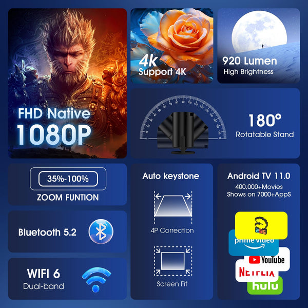 [2025 Model & Built-in Apps] Mini Projector 1080P FHD 4K Support Portable Projector with WiFi and Bluetooth 180° Adjustable Auto Keystone Compatible with TV Stick/Memory Stick/USB/Laptop, Black