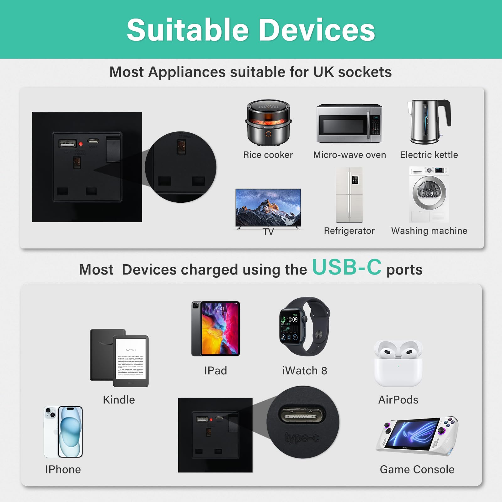 BSEED Double Socket 13A with LED Indicator, Double Switched Wall Socket 2 Gang UK Standard, Electric Switched Plug Power Wall Outlet with Glass Panel, Grey