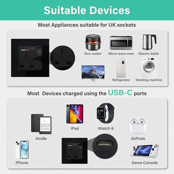 BSEED Double Socket 13A with LED Indicator, Double Switched Wall Socket 2 Gang UK Standard, Electric Switched Plug Power Wall Outlet with Glass Panel, Grey