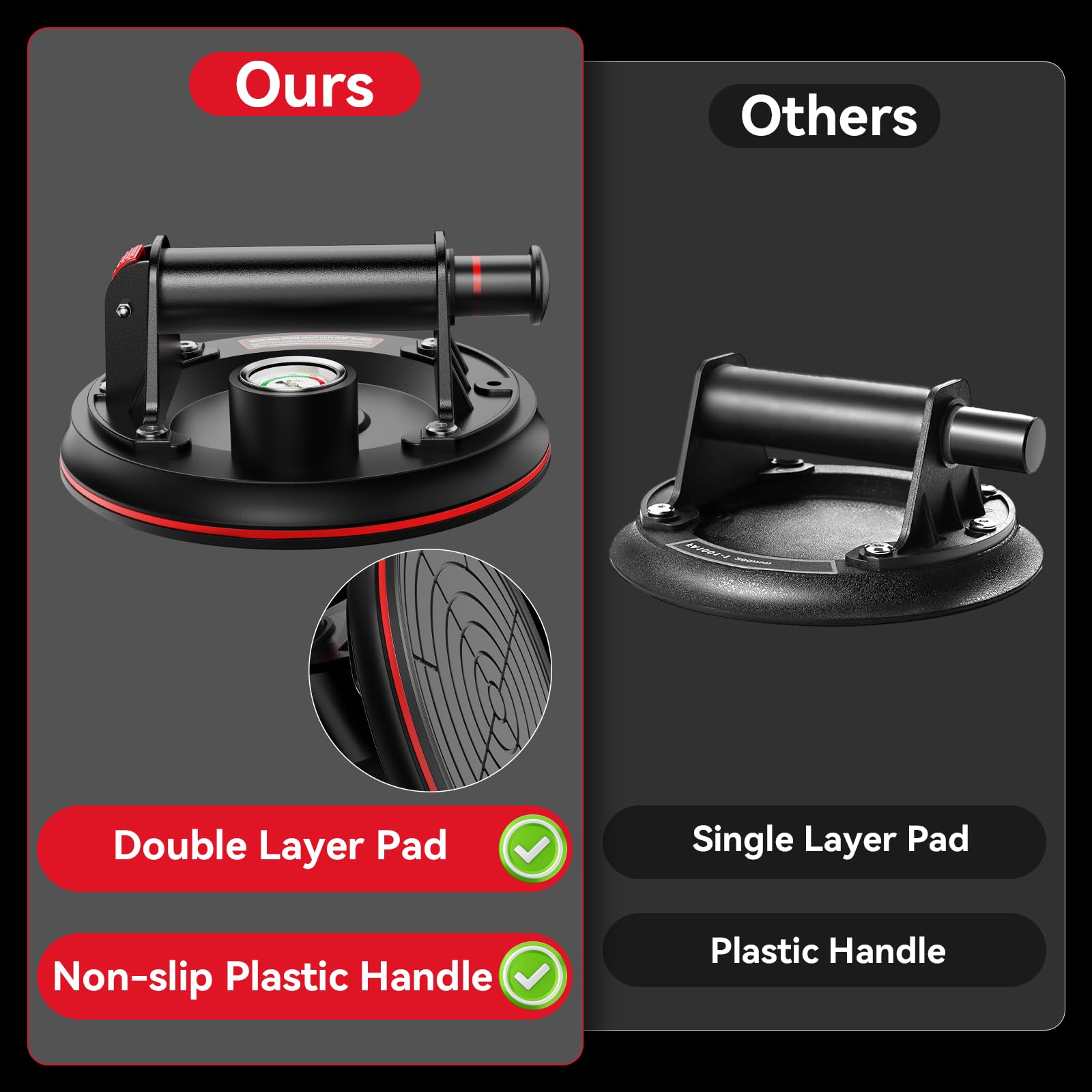 Avhrit 8-Inch Tile Suction Cups Lifter with Pressure Gauge, 485 lbs/220 kg Load Capacity, Heavy Duty Glass Vacuum Suction Cup for Replacing Auto Windshields, Tiles, Granite, and Floors (Two Cups)